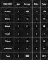 11 KB
