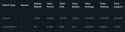 33 KB