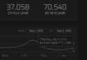 23 KB