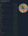 174 KB