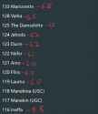 247 KB