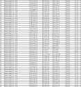 205 KB