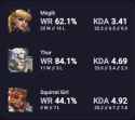 49 KB
