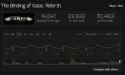 155 KB