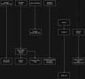 34 KB