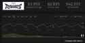 95 KB