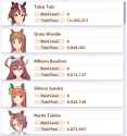565 KB