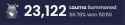 15 KB