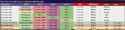808 KB