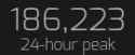4 KB