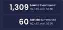 48 KB