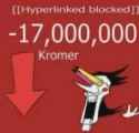47 KB