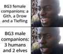 74 KB