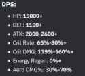 17 KB