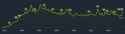 40 KB