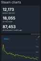 102 KB