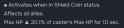 16 KB