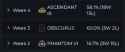 12 KB
