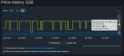 44 KB