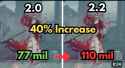305 KB