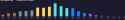 7 KB