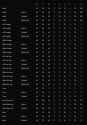 140 KB