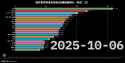165 KB