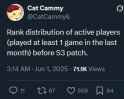 21 KB