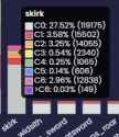 19 KB