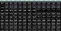 205 KB