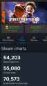 630 KB
