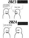198 KB