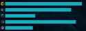 136 KB