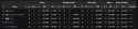 68 KB