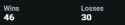 6 KB