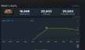 83 KB