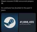 246 KB