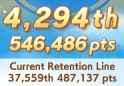 14 KB