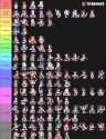 1.7 MB