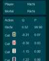 12 KB