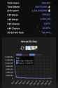 322 KB