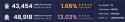 85 KB