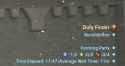 145 KB