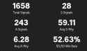 69 KB