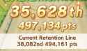 78 KB