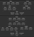 145 KB