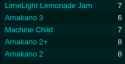 5 KB
