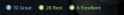 5 KB
