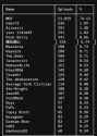 39 KB