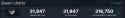 48 KB